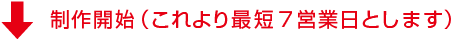 制作開始(これより最短7営業日とします)