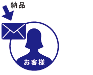 STEP8本納品